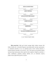 Inovacijos ir naujovės paslaugų gamyboje ir teikime 10 puslapis