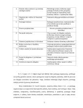 Inovacijos ir naujovės paslaugų gamyboje ir teikime 12 puslapis