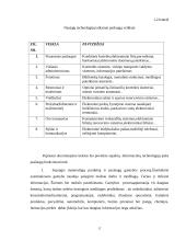 Inovacijos ir naujovės paslaugų gamyboje ir teikime 16 puslapis