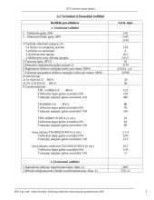 Elektrinių elektrinės dalys 4 puslapis