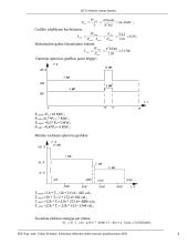 Elektrinių elektrinės dalys 8 puslapis