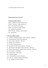 Įrengimai: lydymo katilas 12 puslapis