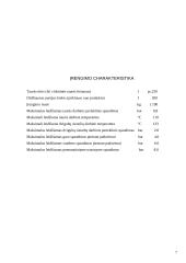 Įrengimai: lydymo katilas 7 puslapis