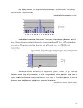 Joninių tradicijos ir inovacijos 15 puslapis