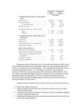 Elektronikos inžinerija ir vadyba: puslaidininkinių gaminių kompanija "Agilent Technologies" ir  tranzistorių gamintoja "Fairchi 7 puslapis