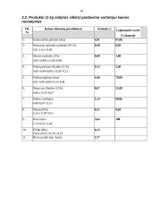 Kainodaros organizavimas: UAB "Norvelita" 16 puslapis