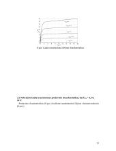 Elektronikos įtaisų ir jų gamybos procesų modeliavimas ir tyrimas 15 puslapis