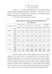 Klaipėdos apskrities vasarinių miežių derliaus statistinė analizė 14 puslapis