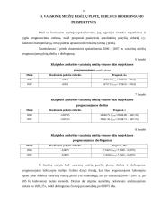 Klaipėdos apskrities vasarinių miežių derliaus statistinė analizė 15 puslapis