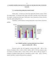 Klaipėdos apskrities vasarinių miežių derliaus statistinė analizė 6 puslapis