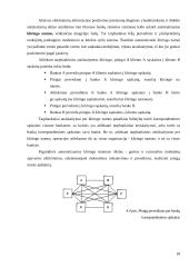 Elektroninės pranešimų ir atsiskaitymų sistemos 18 puslapis