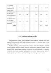 Elektros montavimo paslaugų įmonės AB "Saugi elektra" veiklos organizavimas ir ekonominis projekto pagrindimas 15 puslapis