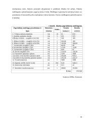 Elektros montavimo paslaugų įmonės AB "Saugi elektra" veiklos organizavimas ir ekonominis projekto pagrindimas 18 puslapis