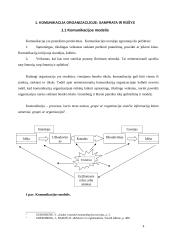 Komunikavimas organizacijoje 4 puslapis