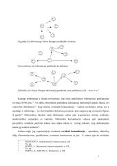 Komunikavimas organizacijoje 7 puslapis