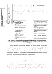 Emigracijos pasekmės Lietuvos Resupublikai (LR) 16 puslapis