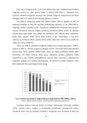 Emigracijos pasekmės Lietuvos Resupublikai (LR) 18 puslapis