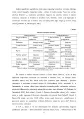 Emigracijos pasekmės Lietuvos Resupublikai (LR) 6 puslapis