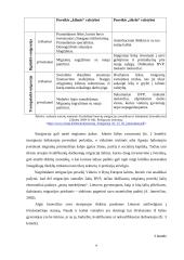 Emigracijos pasekmės Lietuvos Resupublikai (LR) 9 puslapis