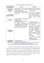 Emigracijos pasekmės Lietuvos Resupublikai (LR) 10 puslapis