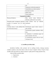 Konfliktų valdymas ir konfliktų sprendimo būdai 12 puslapis