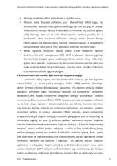 Emocinio imitavimo metodo, kaip novacijos diegimas ikimokyklinio muzikos pedagogo veikloje 13 puslapis