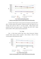 Energetiniai gamtos ištekliai ir jų vertinimas 17 puslapis