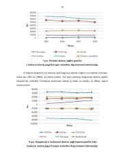 Energetiniai gamtos ištekliai ir jų vertinimas 19 puslapis