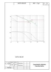 Erdvėlaivio saulės sekimo sistema 5 puslapis