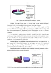 Euras ir euro įvedimas Lietuvoje 6 puslapis