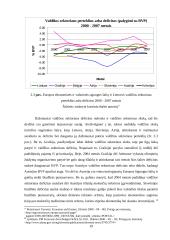 Europos ekonominė ir valiutinė sąjunga 19 puslapis