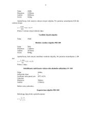 Likerio gamybos skyriaus projektavimas 13 puslapis