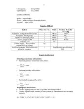 Likerio gamybos skyriaus projektavimas 10 puslapis