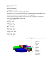 Europos Sąjungos (ES) parama 7 puslapis