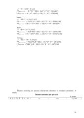 Viskas apie medienos džiovinimą 16 puslapis