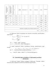 Viskas apie medienos džiovinimą 17 puslapis