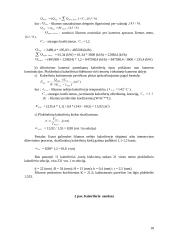 Viskas apie medienos džiovinimą 18 puslapis