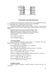 Viskas apie medienos džiovinimą 19 puslapis
