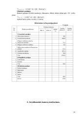 Viskas apie medienos džiovinimą 20 puslapis