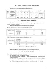 Viskas apie medienos džiovinimą 5 puslapis