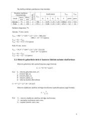 Viskas apie medienos džiovinimą 6 puslapis