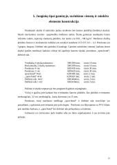 Minkšto baldo gaminio konstravimas 11 puslapis