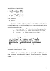 Minkšto baldo gaminio konstravimas 9 puslapis