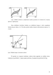 Minkšto baldo gaminio konstravimas 10 puslapis