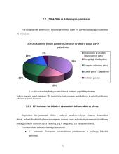 ES struktūrinių fondų plėtra Lietuvoje, jos teikiama nauda ir galimybės ja pasinaudoti 13 puslapis
