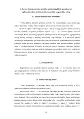 Neįgaliųjų vaikų popamokinės veiklos formos, ugdymo turinys bei išliekamasis socialinis veiksnys 15 puslapis