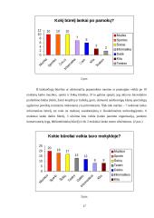 Neįgaliųjų vaikų popamokinės veiklos formos, ugdymo turinys bei išliekamasis socialinis veiksnys 17 puslapis