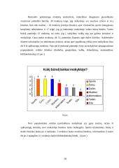 Neįgaliųjų vaikų popamokinės veiklos formos, ugdymo turinys bei išliekamasis socialinis veiksnys 18 puslapis