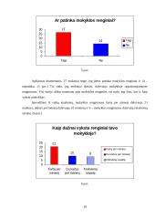 Neįgaliųjų vaikų popamokinės veiklos formos, ugdymo turinys bei išliekamasis socialinis veiksnys 19 puslapis