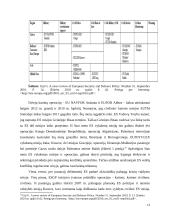 Europos Sąjungos (ES) vaidmuo tarptautinių konfliktų reguliavimo srityje 14 puslapis